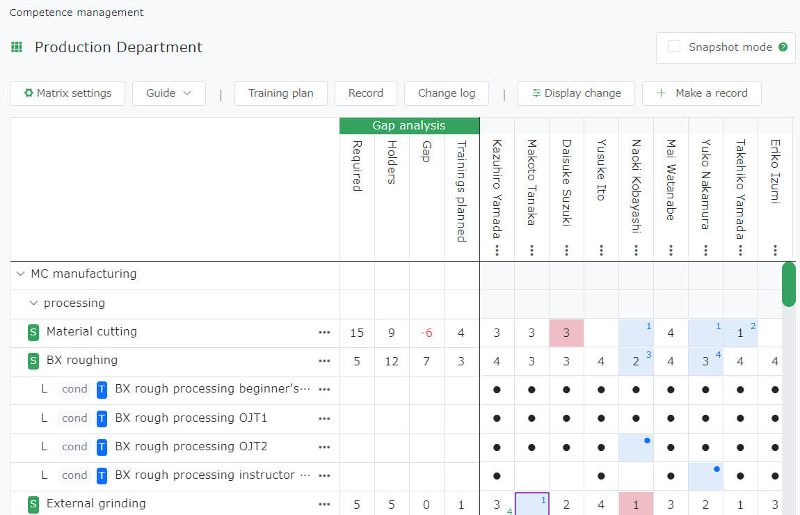 Screen of Skills Matrix